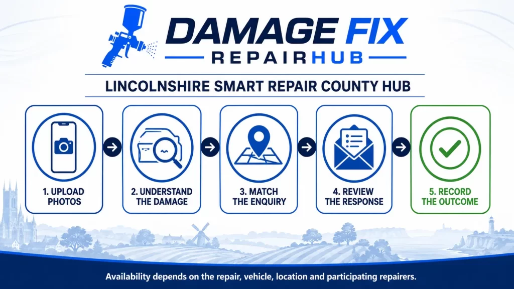 Damage Fix RepairHub enquiry and repair journey for Lincolnshire