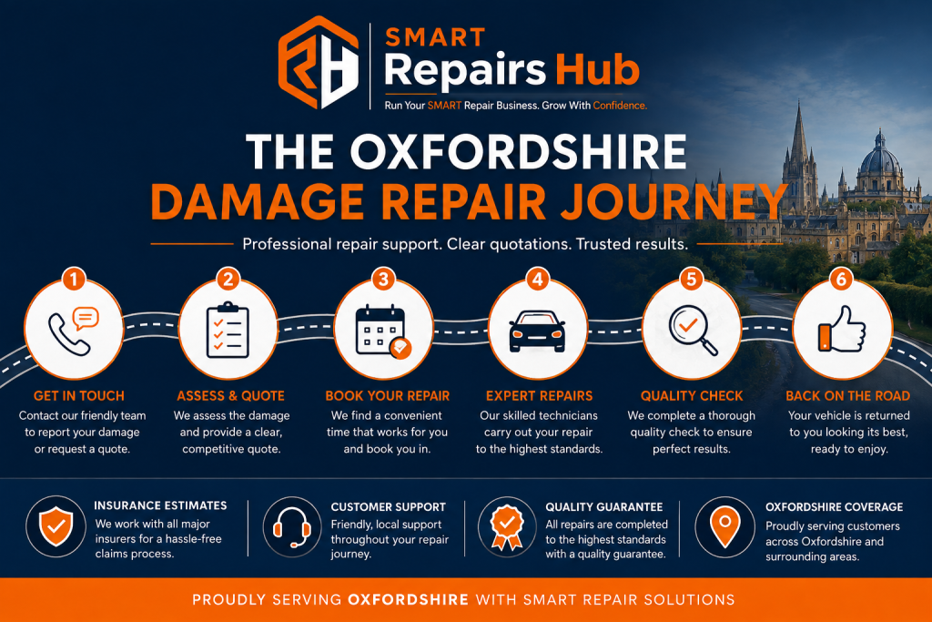 smart repair quot oxfordshire