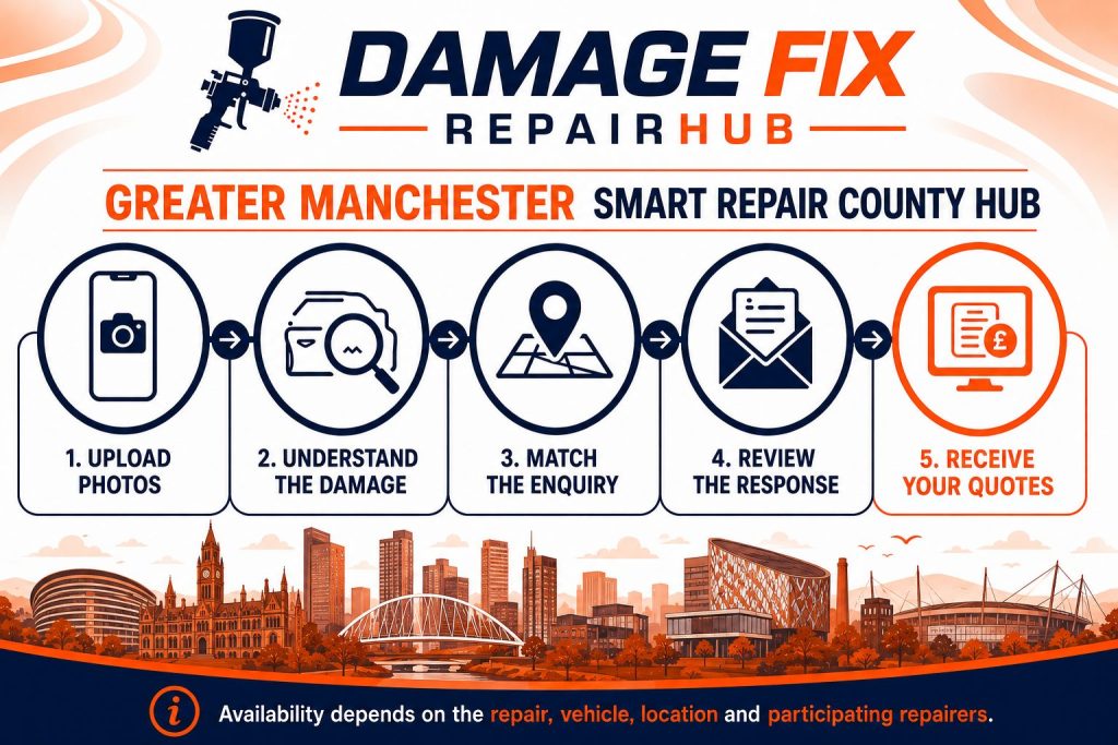 smart repair quotes greater manchester