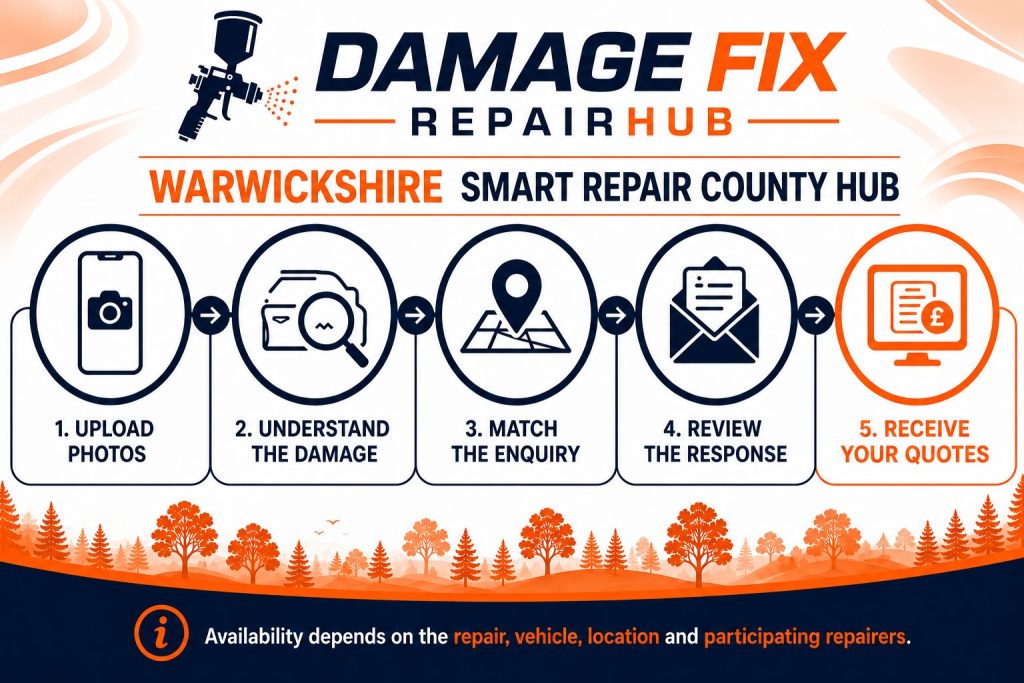 smart repair quotes warwickshire