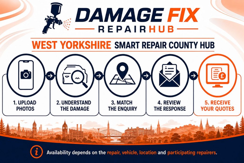 smart repair quotes west yorkshire