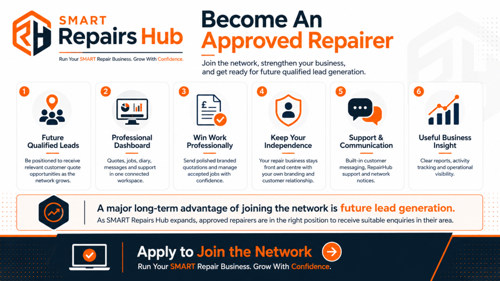 approved smart repairer