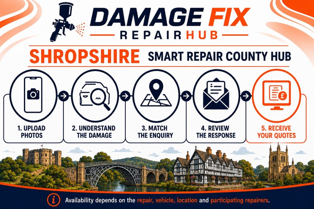smart repair quotes shropshire